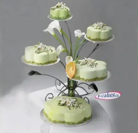 Important Questions Every Bride Should Ask Her Wedding Cake Designer Important Questions Every Bride Should Ask Her Wedding Cake Designer